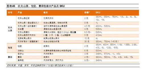 怡寶母公司華潤飲料遞表港股IPO，無船承運業務引關注