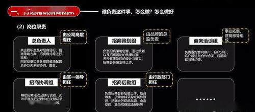 只要注意這七點，你也可以舉辦一場成功的招商會，收現千萬——以裝卸服務行業為例
